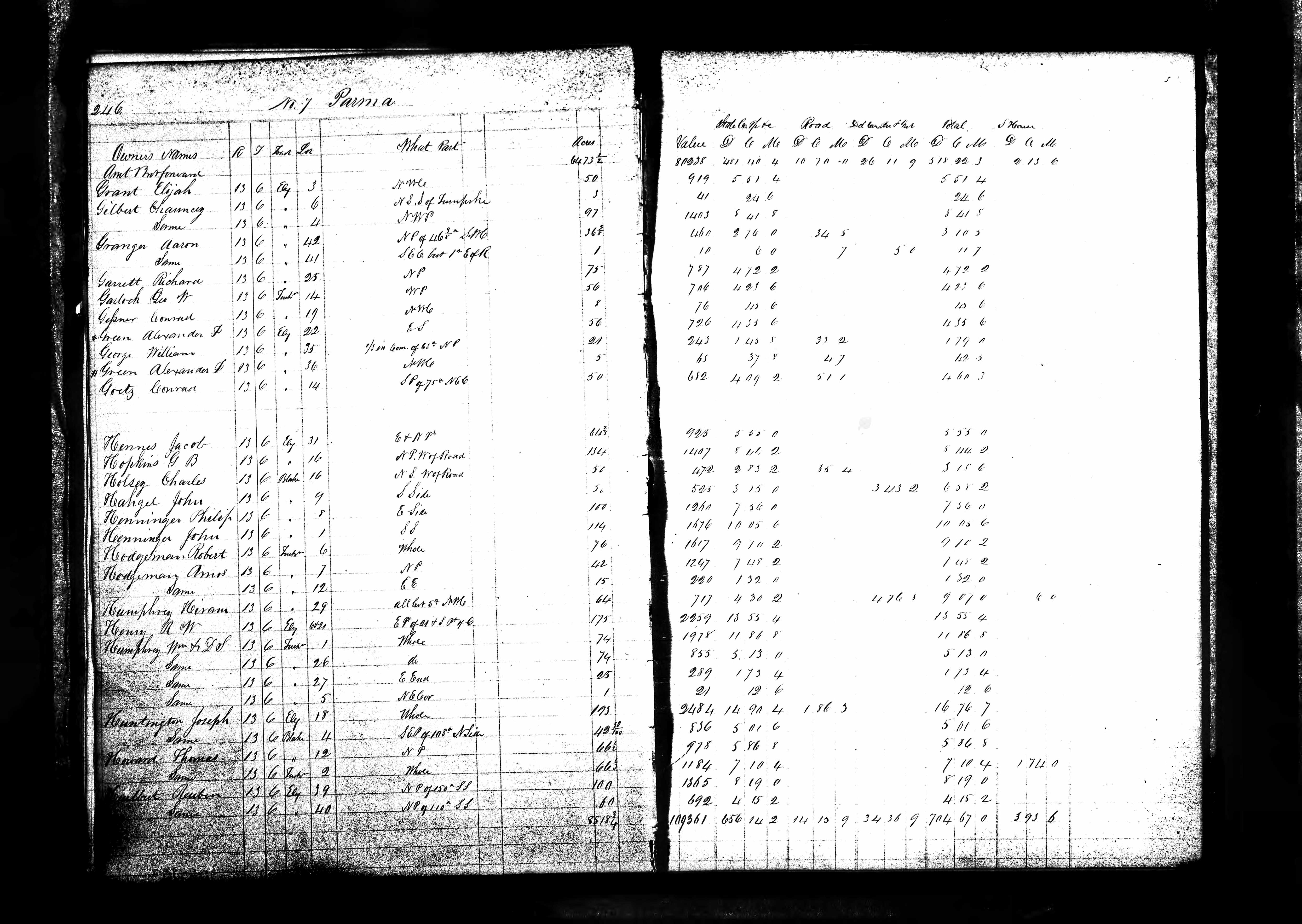 Aaron Granger in the 1848-49 Cuyahoga county tax list