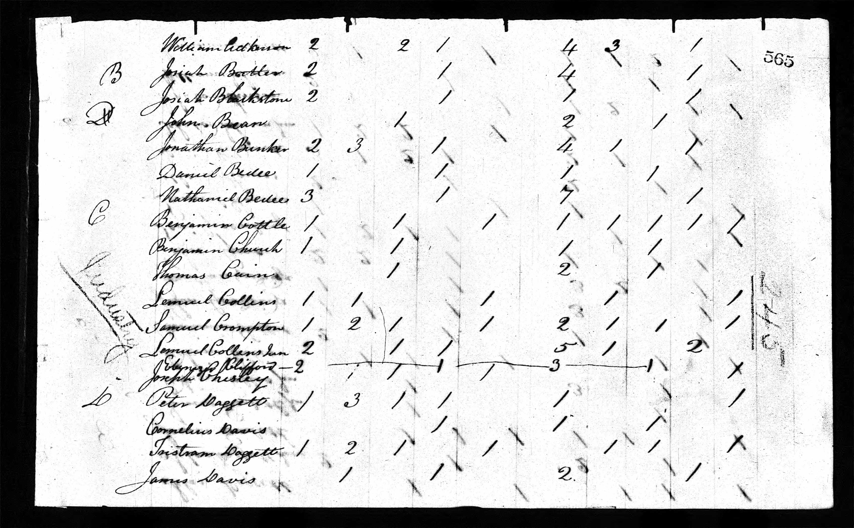 Jonathan Bunker household in 1810