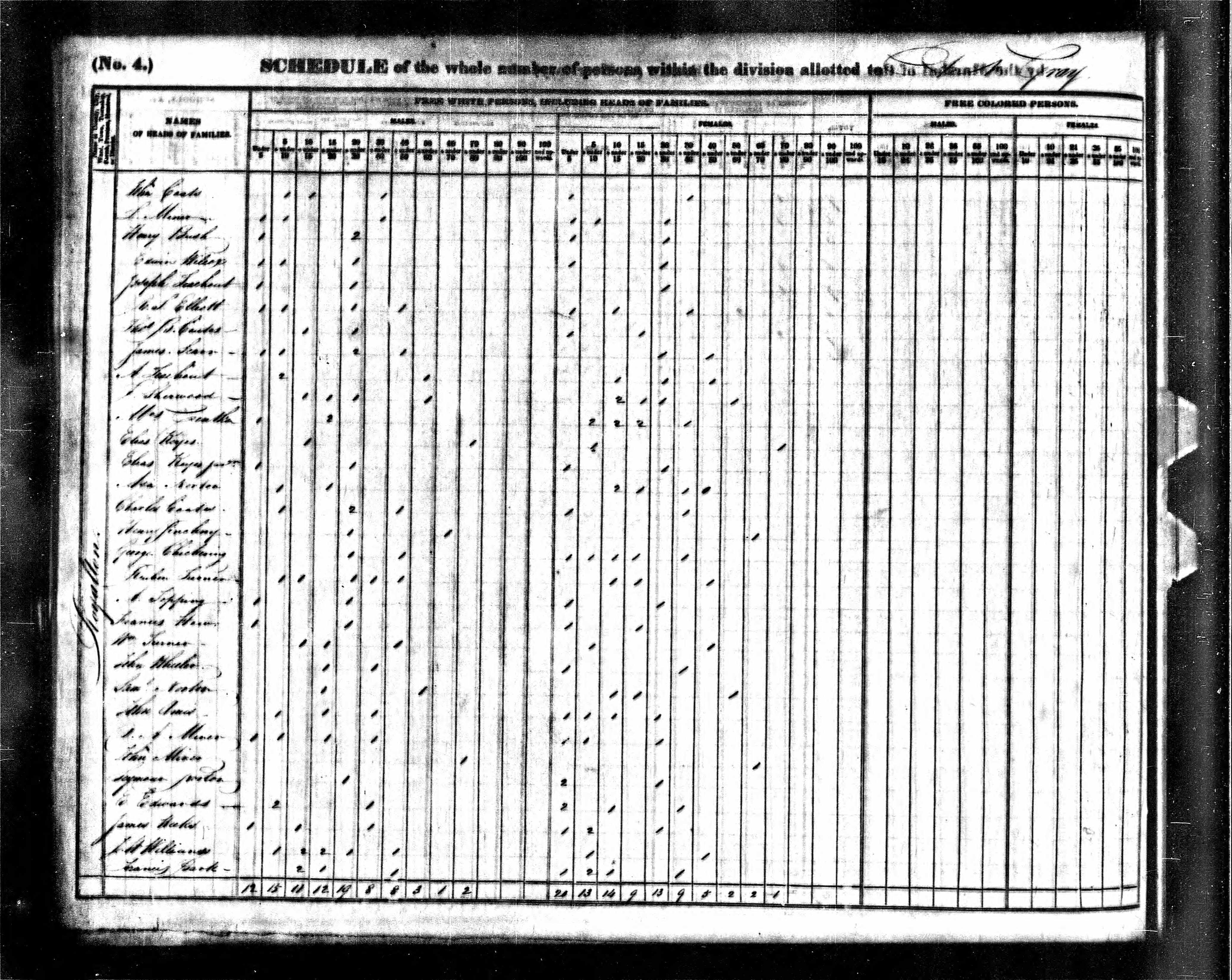 Asa Norton household in 1840