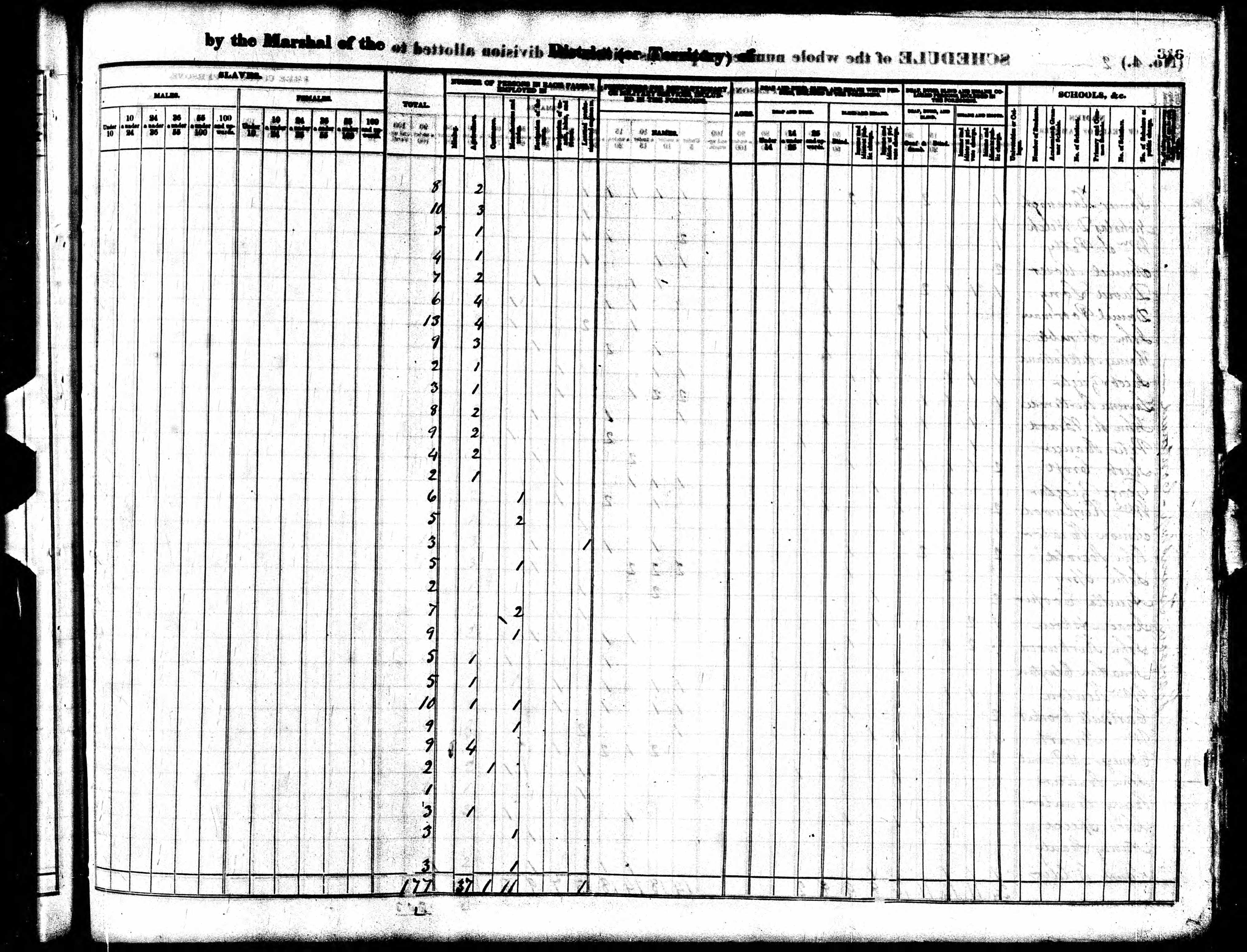Smith Woods, Goram Bunker, and Jonathan Bunker households, continued