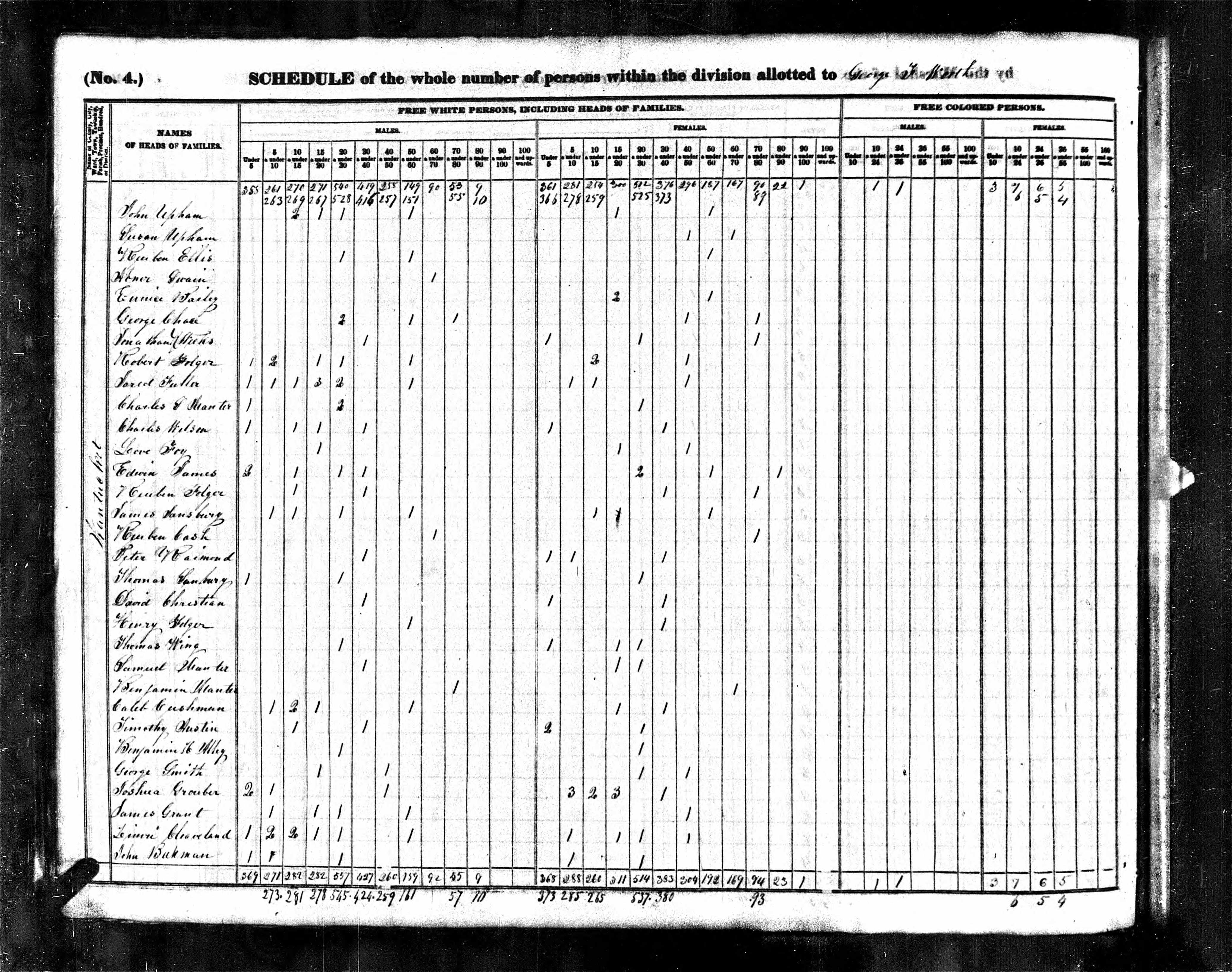 Reuben Cash household in 1840