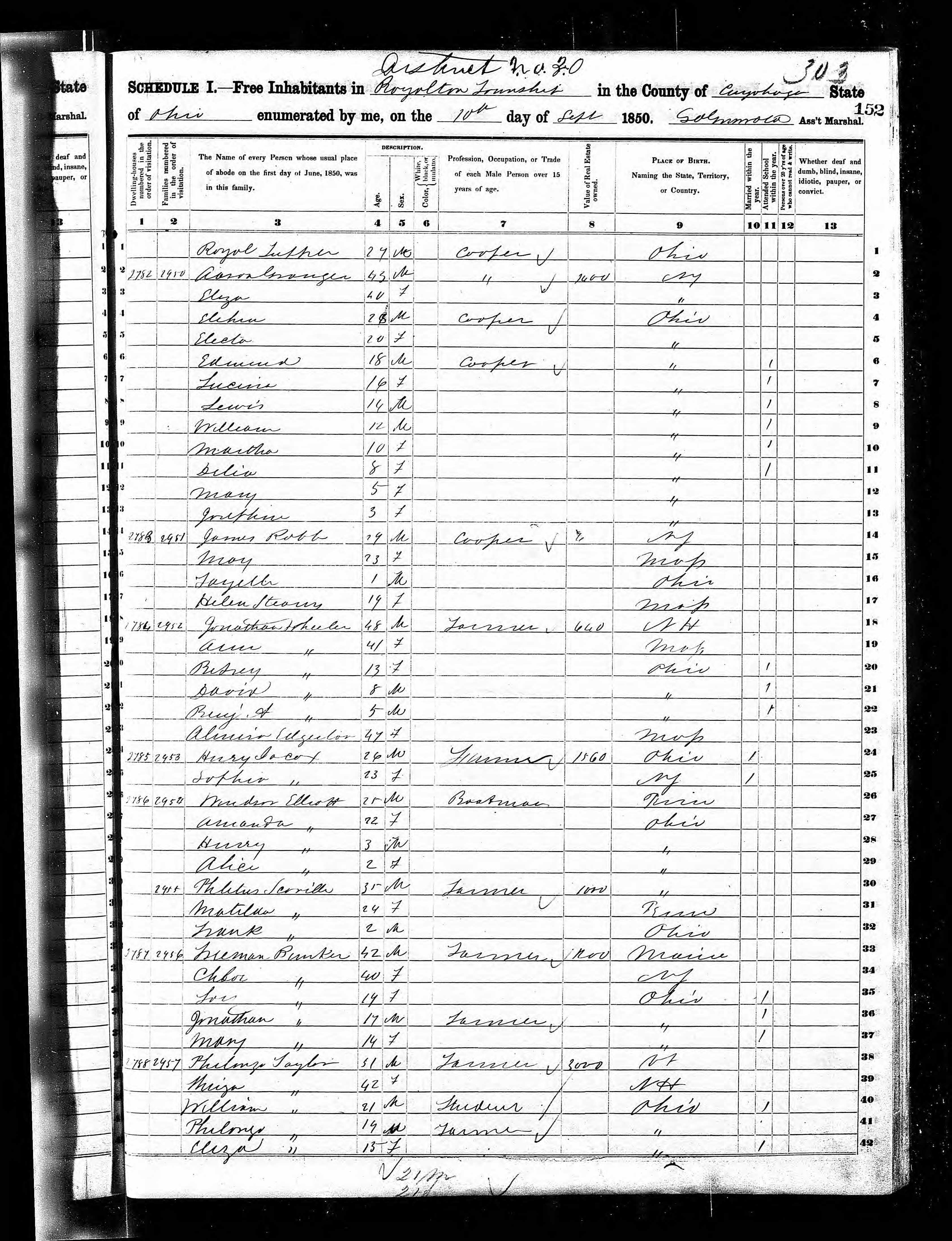 Freeman Bunker household in 1850