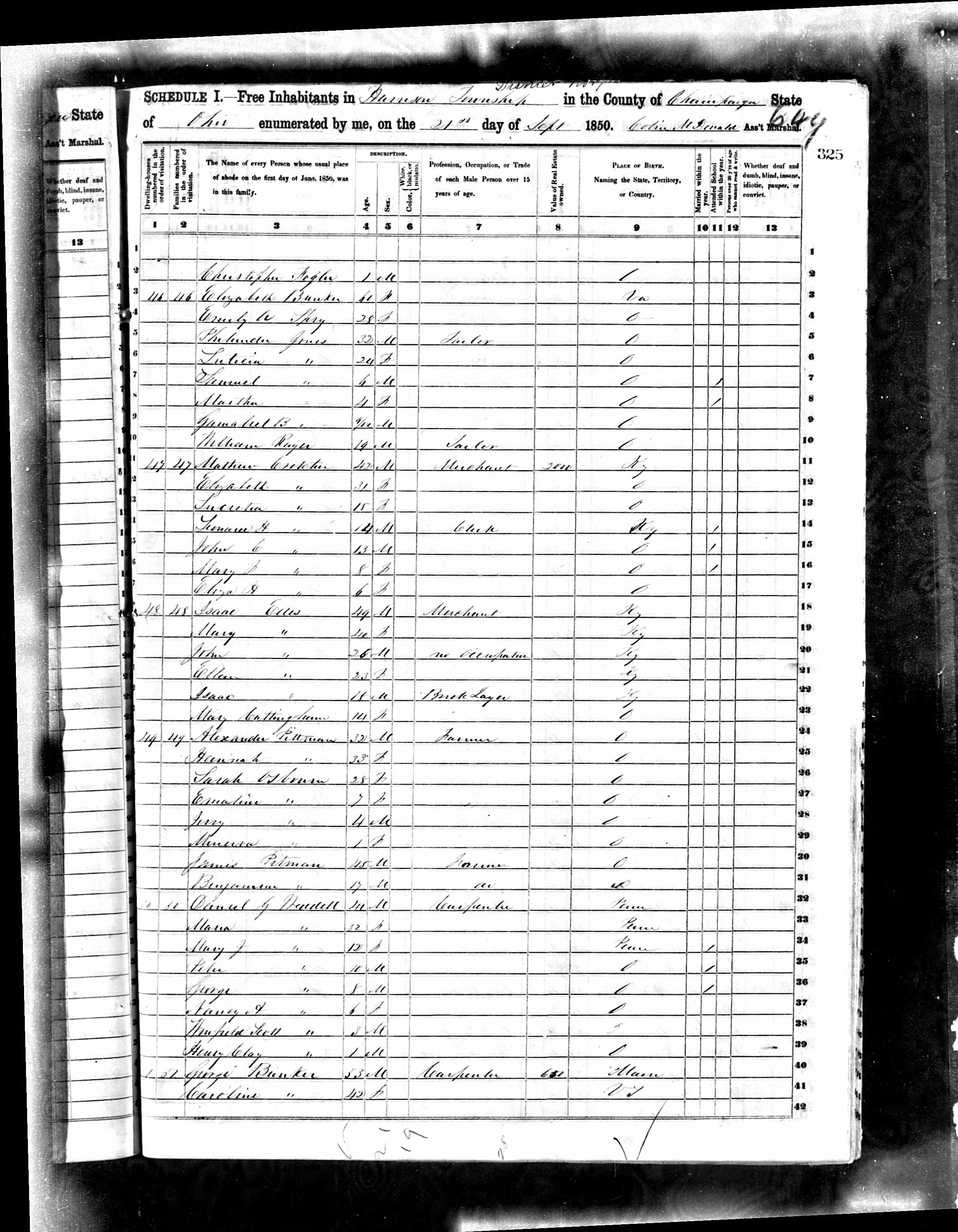 George Bunker in the 1850 census