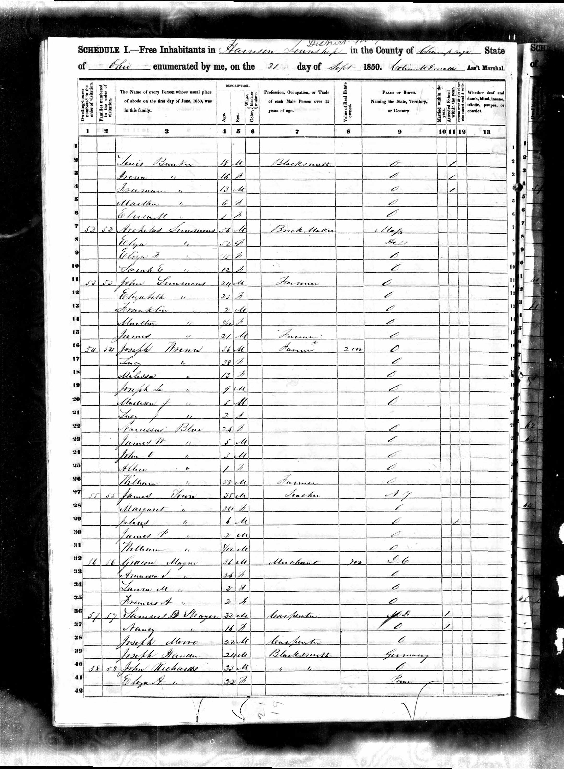 George Bunker in the 1850 census