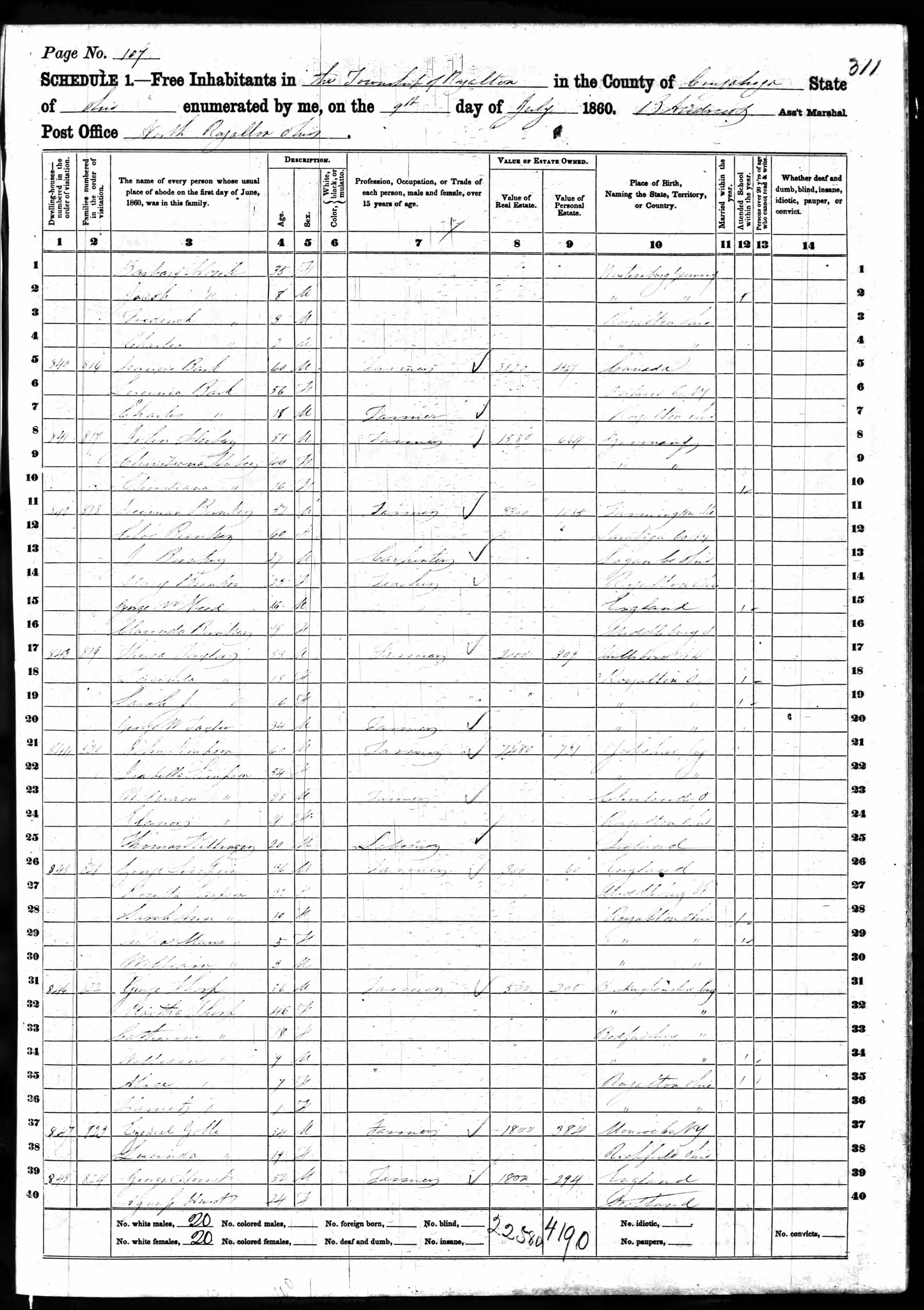 Freeman Bunker household in 1860