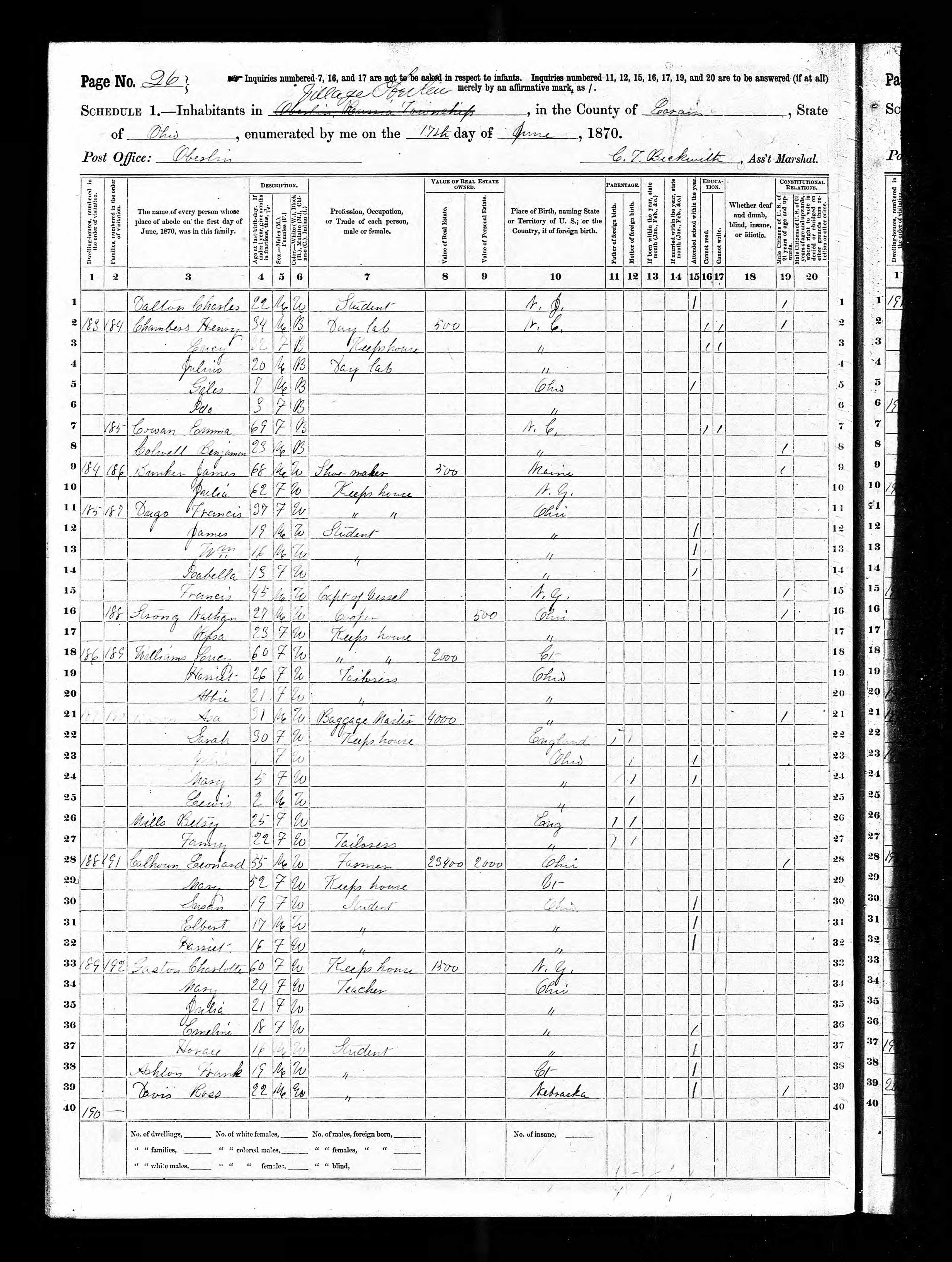 James Bunker household in 1870