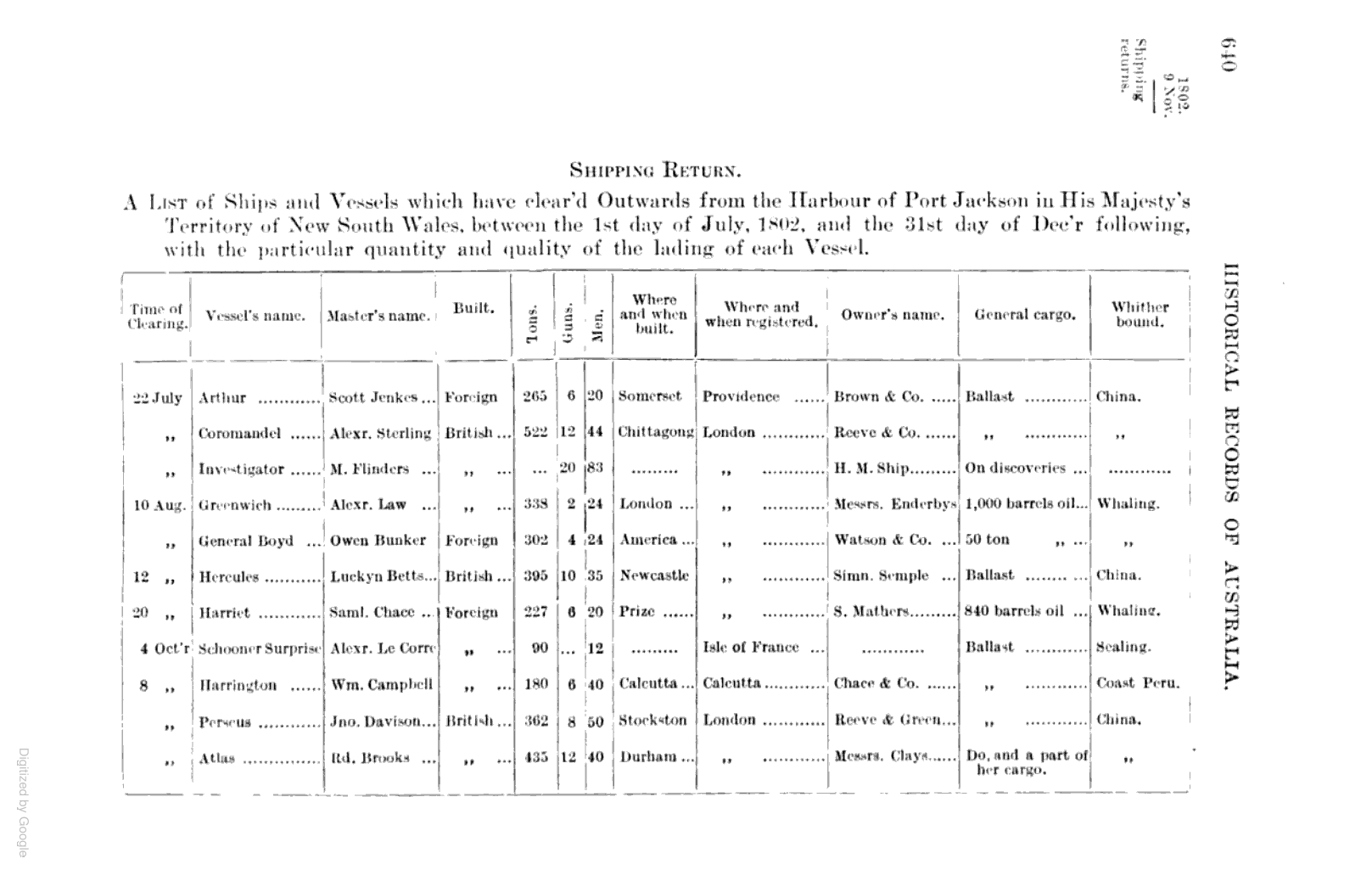 August 1802 entry of the General Boyd at New South Wales