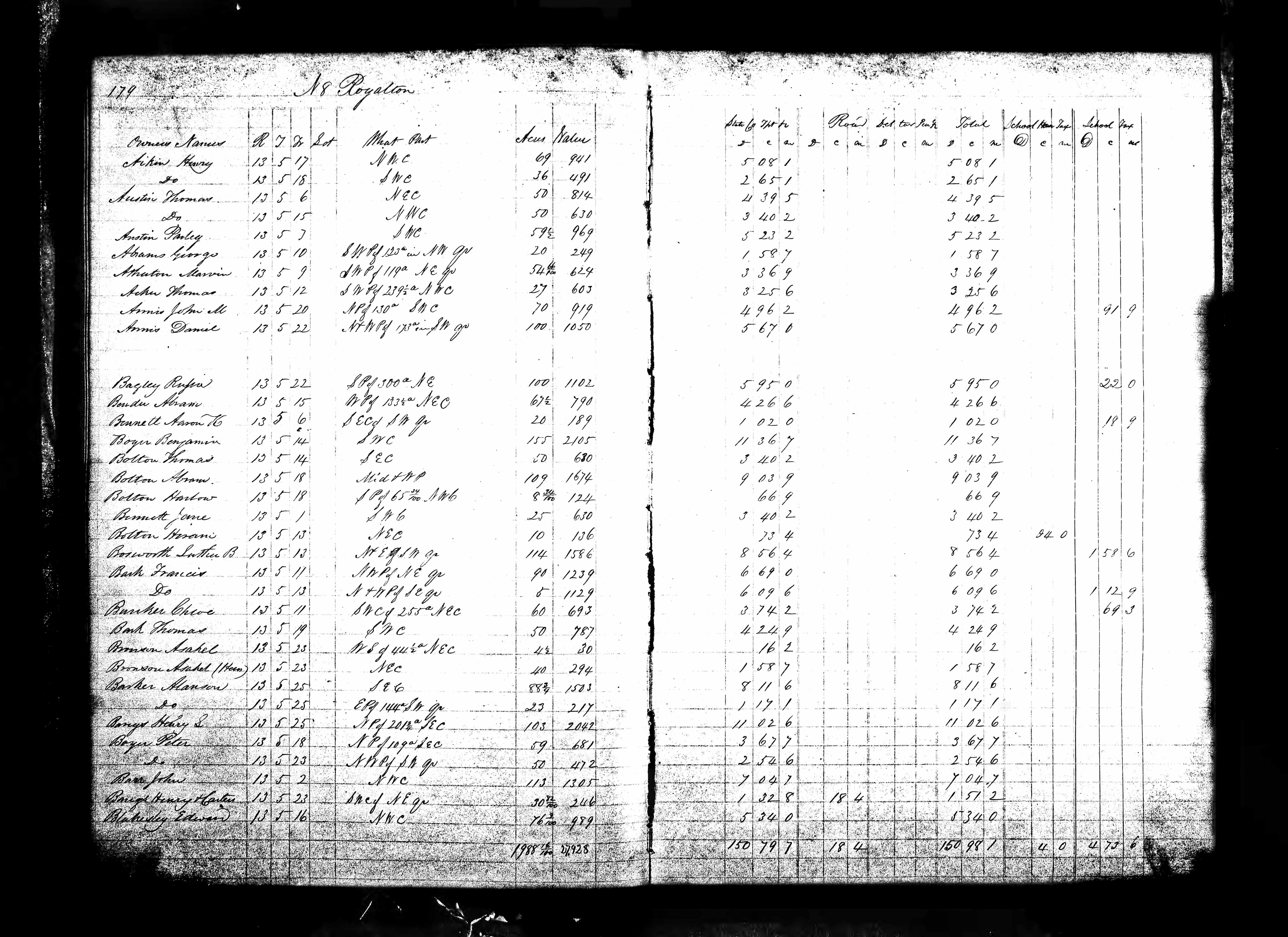 Tax record for Chloe Bunker