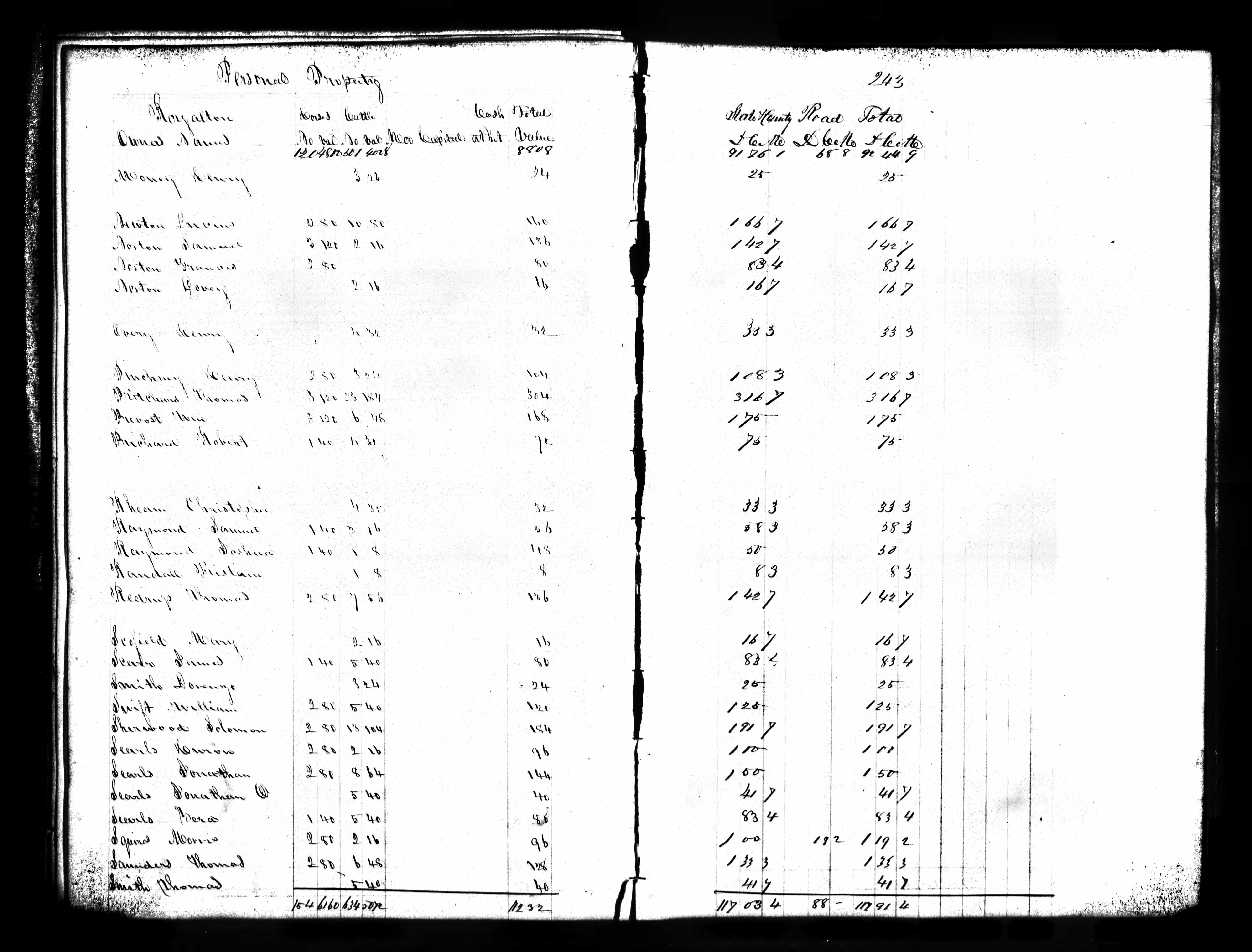 Tax record for Lovey Norton