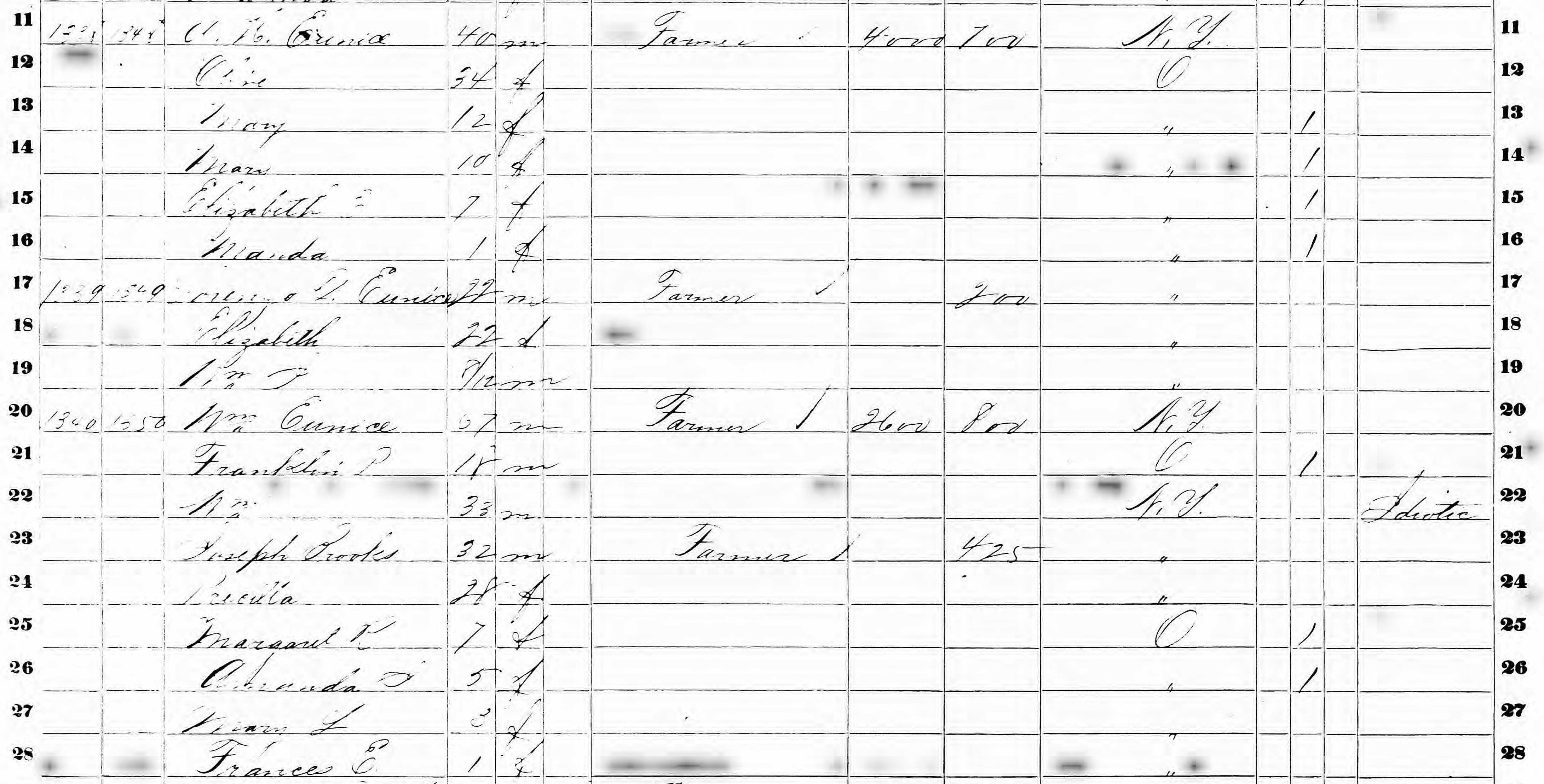 A. H. Eunice family in 1860