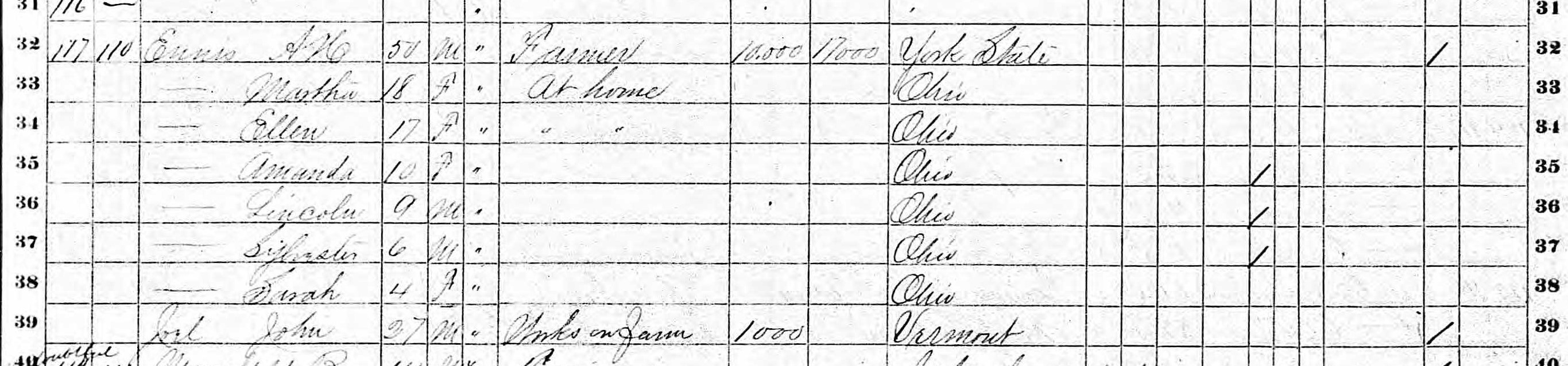 A. H. Ennis family in 1870