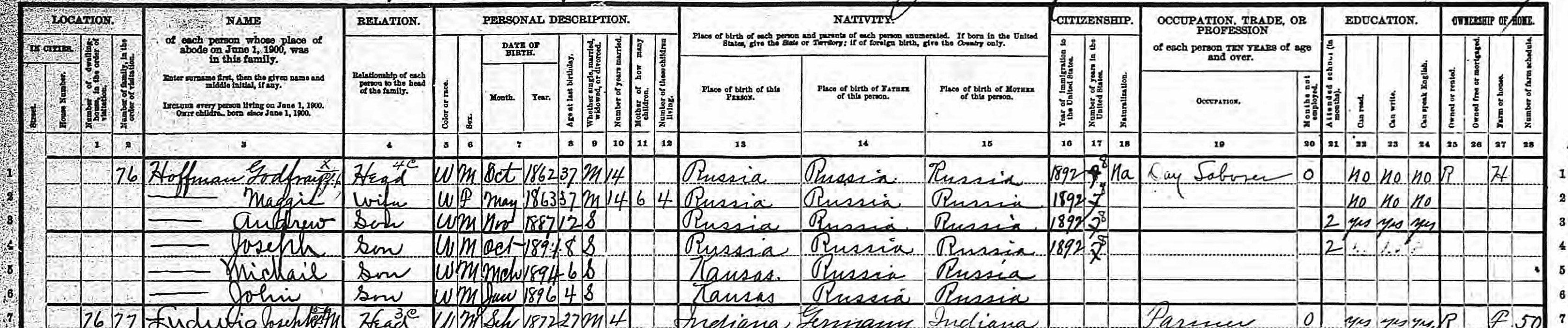 Godfrey Hoffman families in 1900
