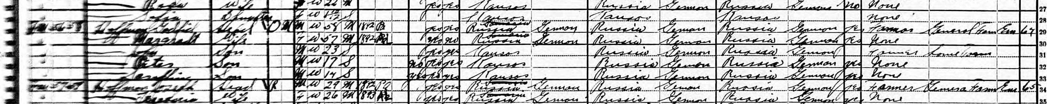 Godfred Hoffman family in 1920