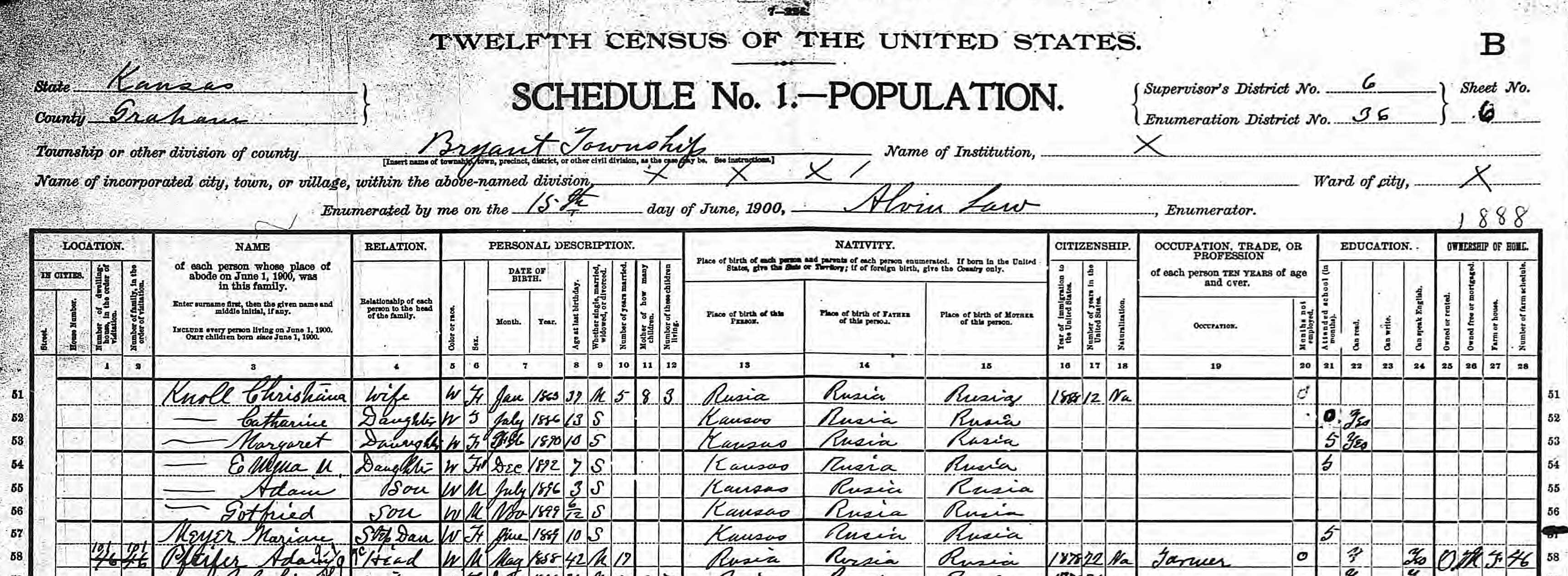 John A. Knoll family in 1900, continued