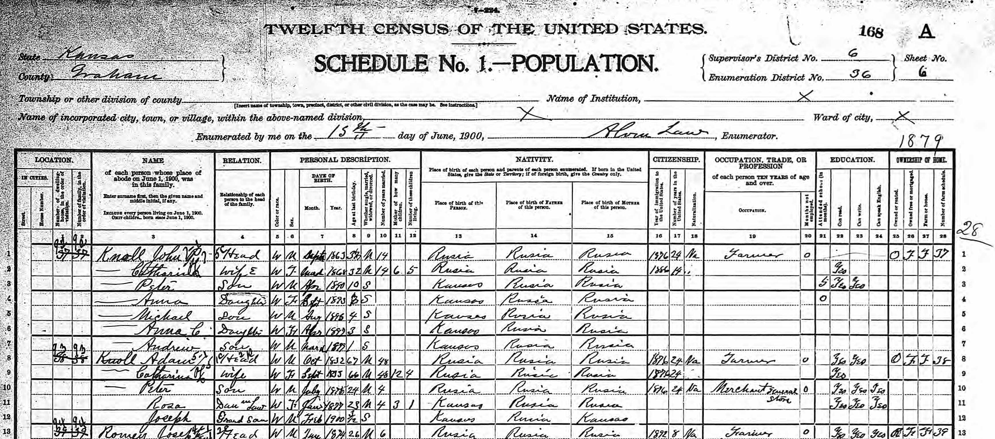 John P. and Adam Knoll families in 1900