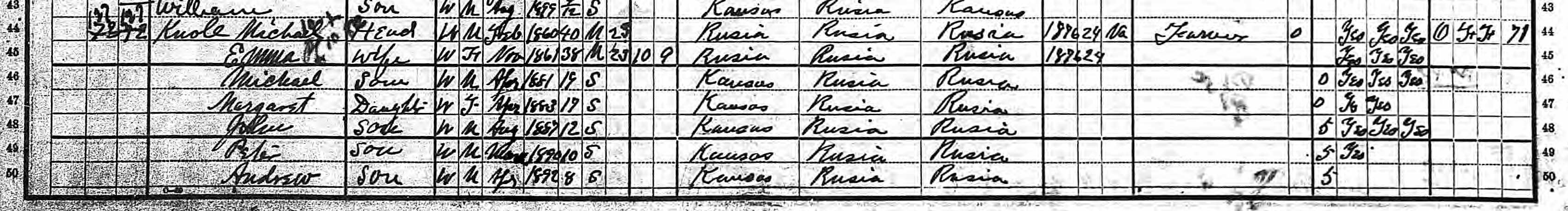 Michael Knoll family in 1900