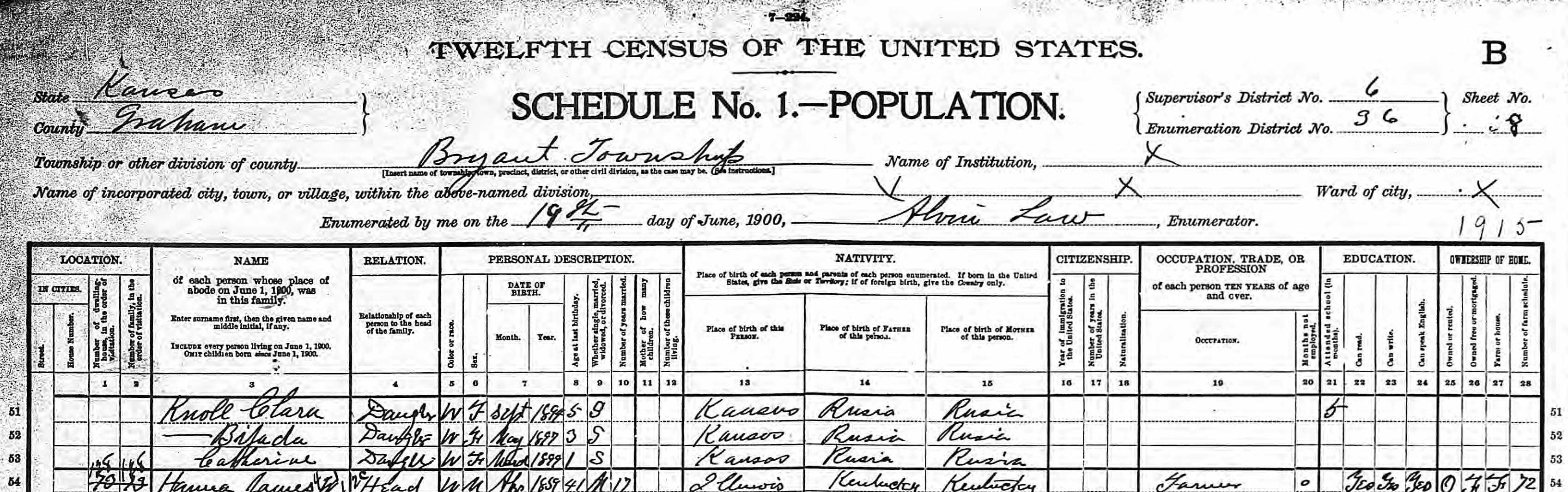 Michael Knoll family in 1900, continued