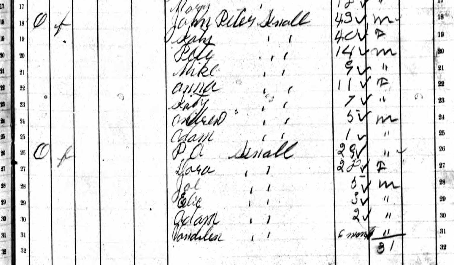 John Peter Knoll family in 1905