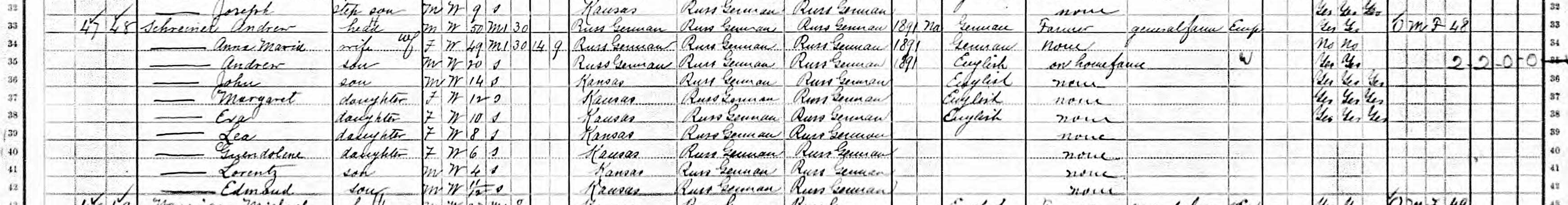 Andrew Schreiner family in 1910