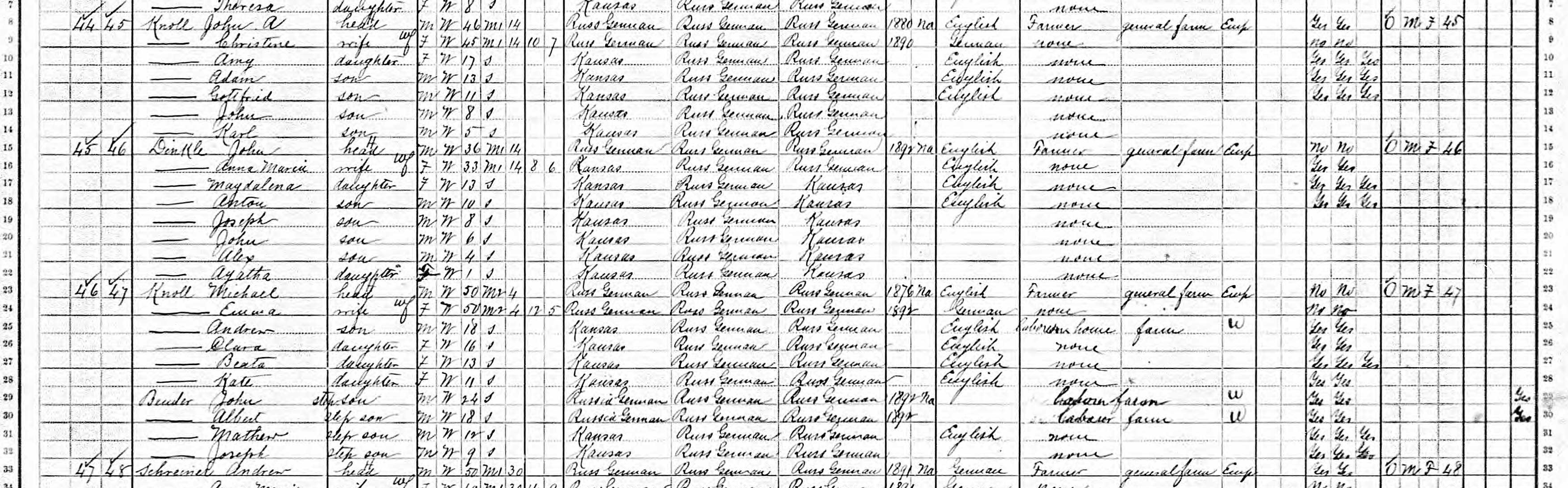 John A. and Michael Knoll families in 1910