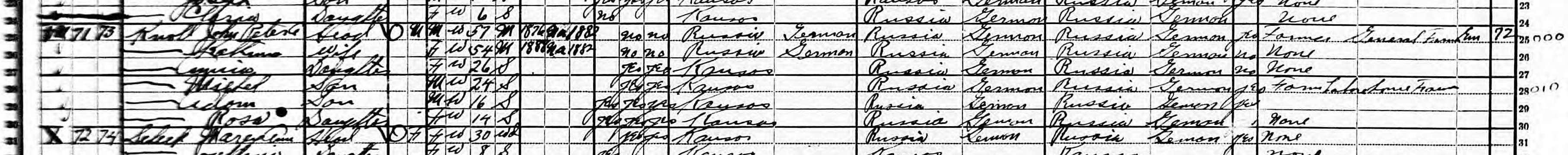John Peter Knoll family in 1920