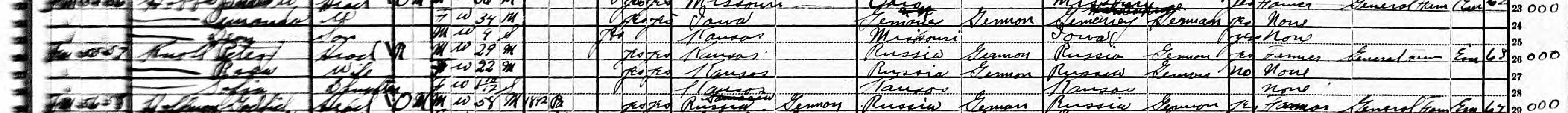 Peter J. Knoll family in 1920