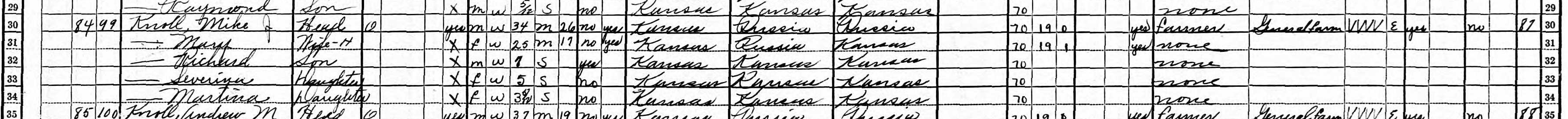 Mike J. Knoll family in 1930
