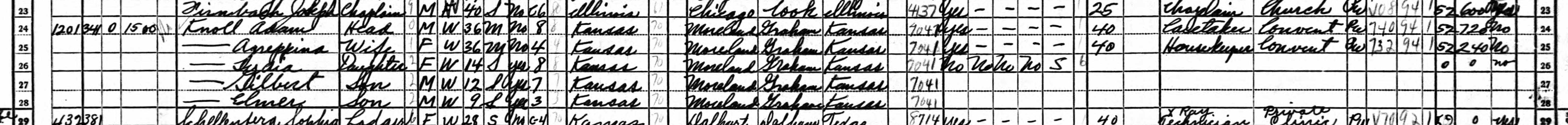 Adam Knoll family in 1940
