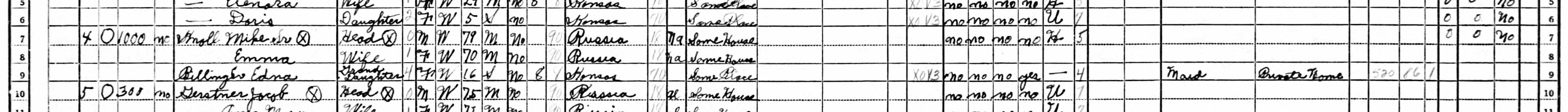 Mike Knoll Sr. family in 1940