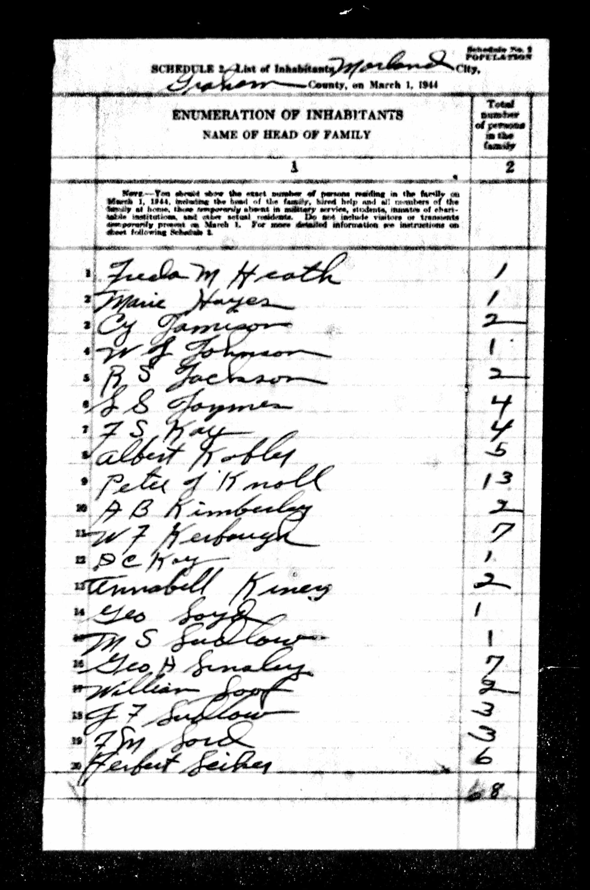Peter J. Knoll family in 1944