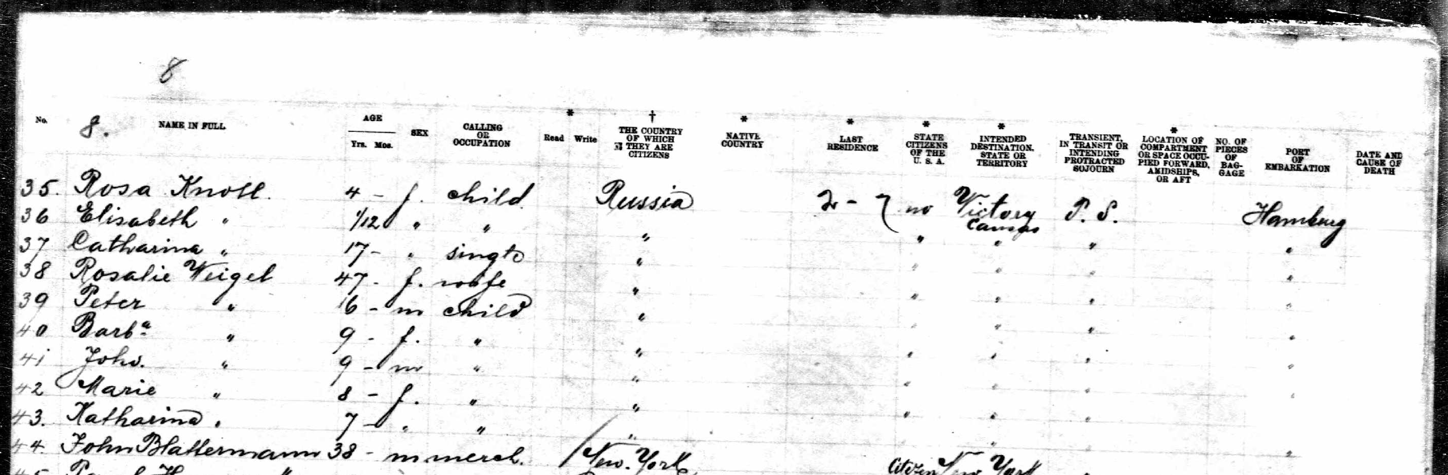 Passengers' list, continued