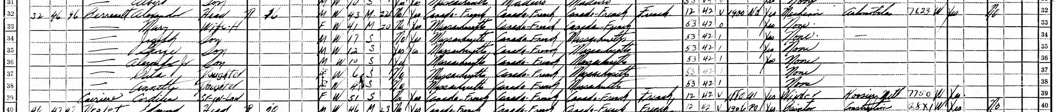Alexander Perreault family in 1930