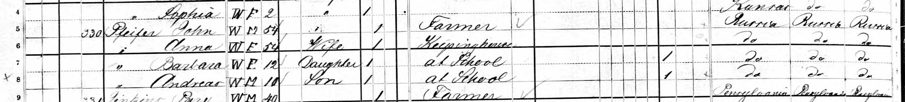 John Pfeifer family in 1880