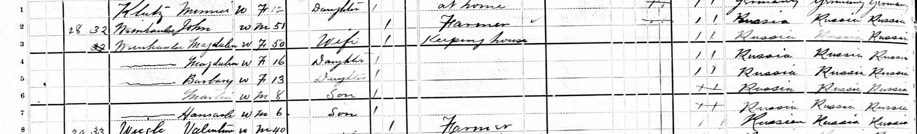 John Weinhaulse family in 1880