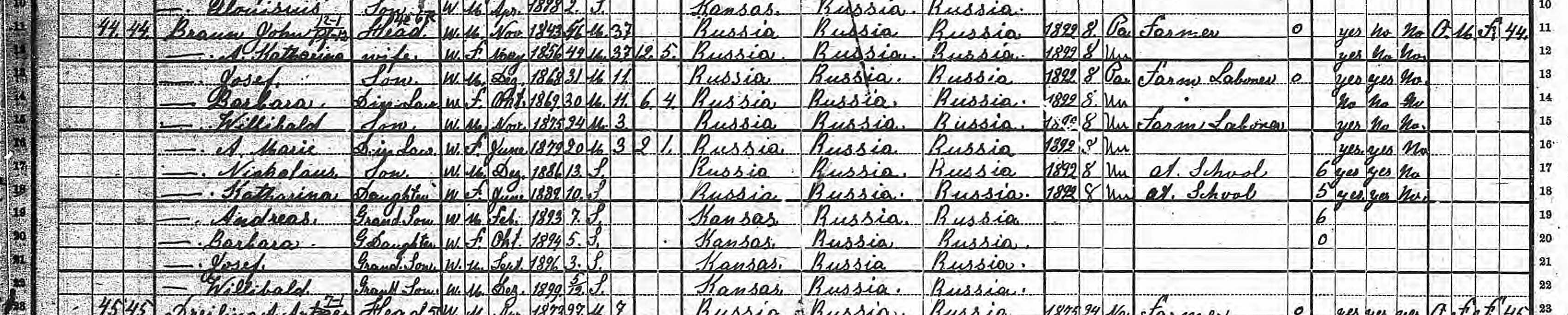 John Braun family in 1900