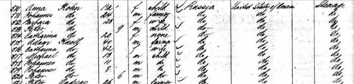 Passengers' list, including the Adam and Catharina Knoll family
